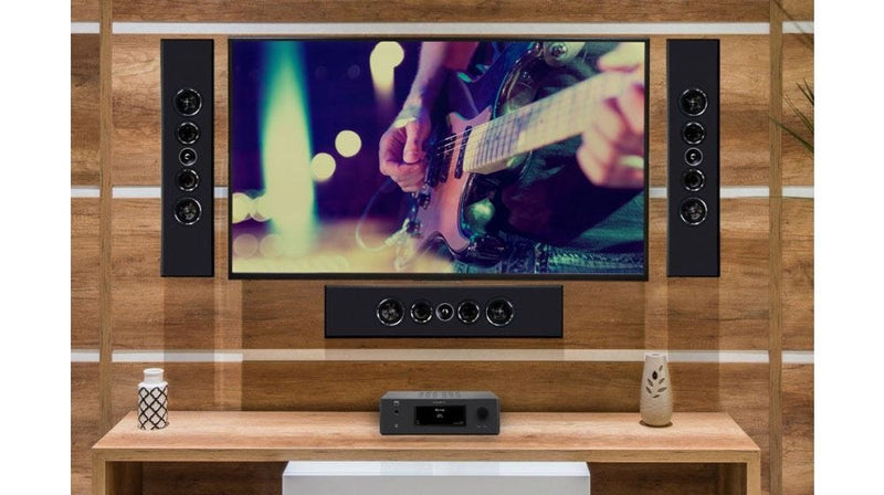 3 PWM2 speakers Left, right, centre channel around a TV